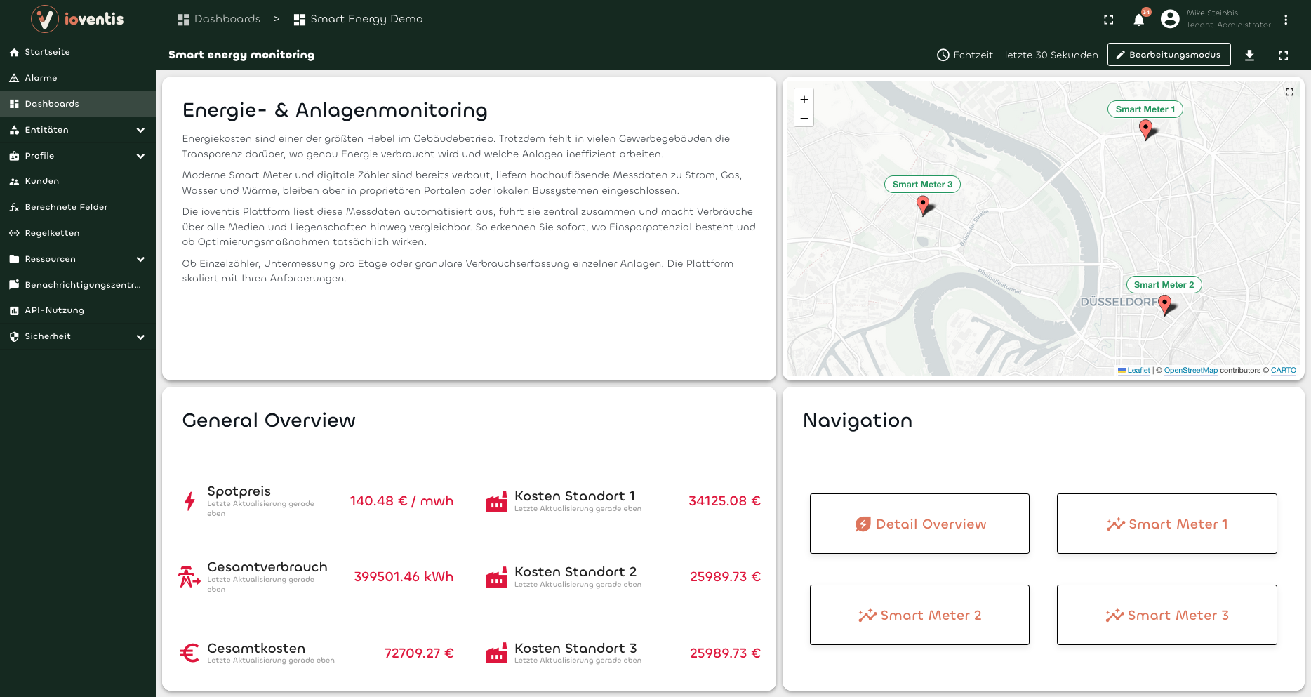 Zentrales Dashboard mit Verbräuchen, Kosten und Standortübersicht