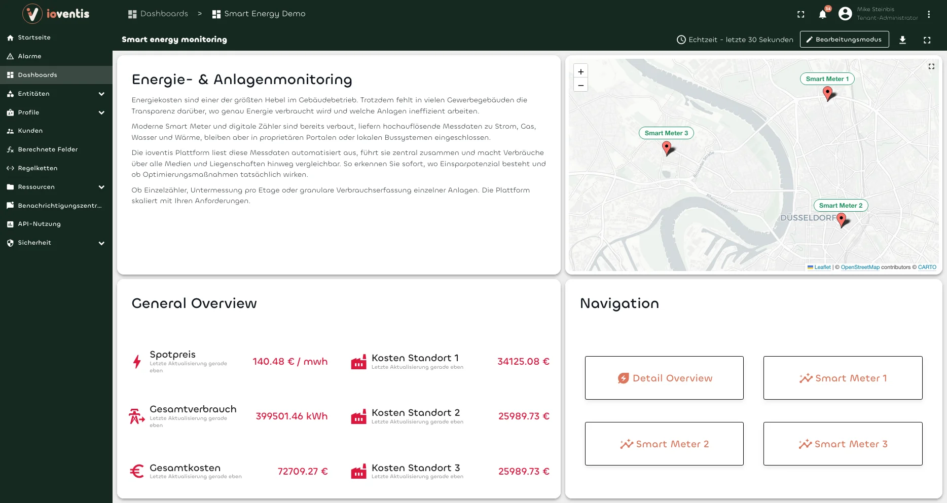 Zentrales Dashboard mit Verbräuchen, Kosten und Standortübersicht